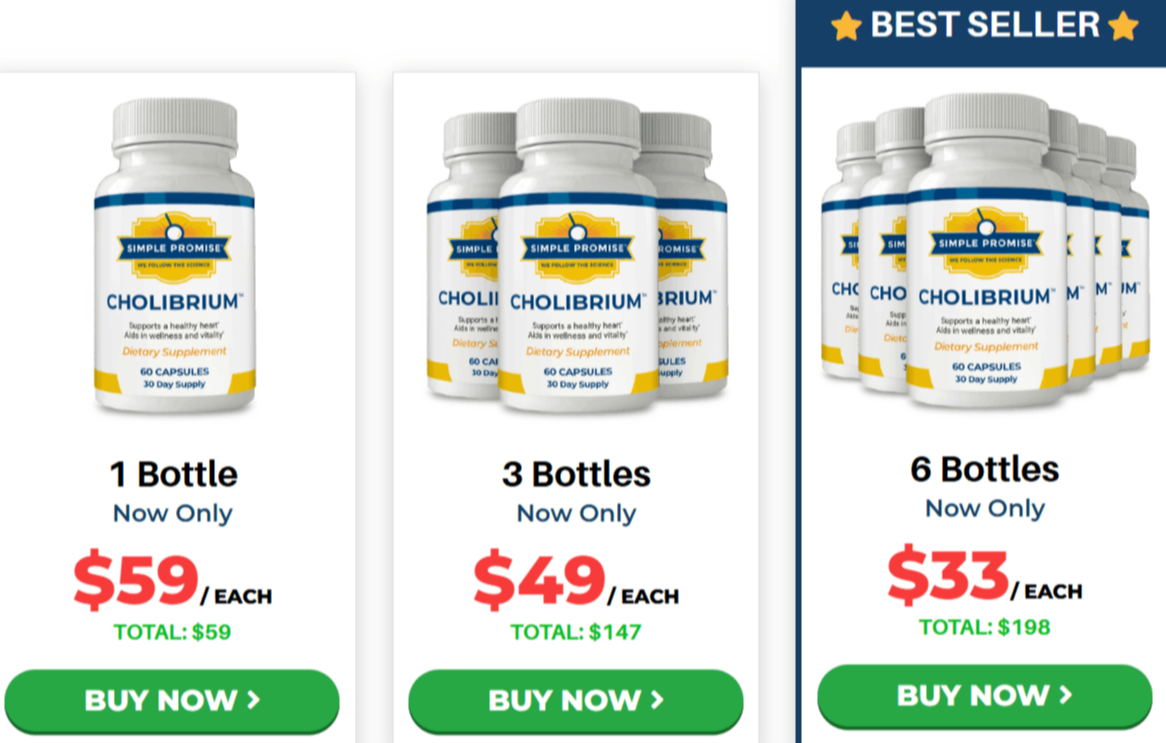 Cholibrium - Limited time special pricing